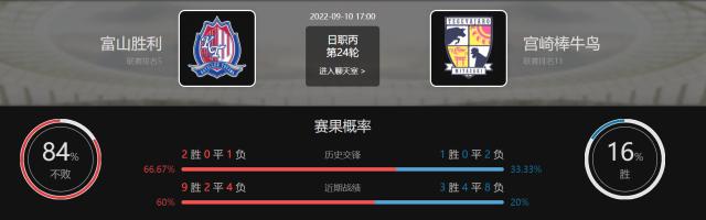 PG电子-陈彬彬留洋前景蒙阴影？曾在浙江执教的主教练下课